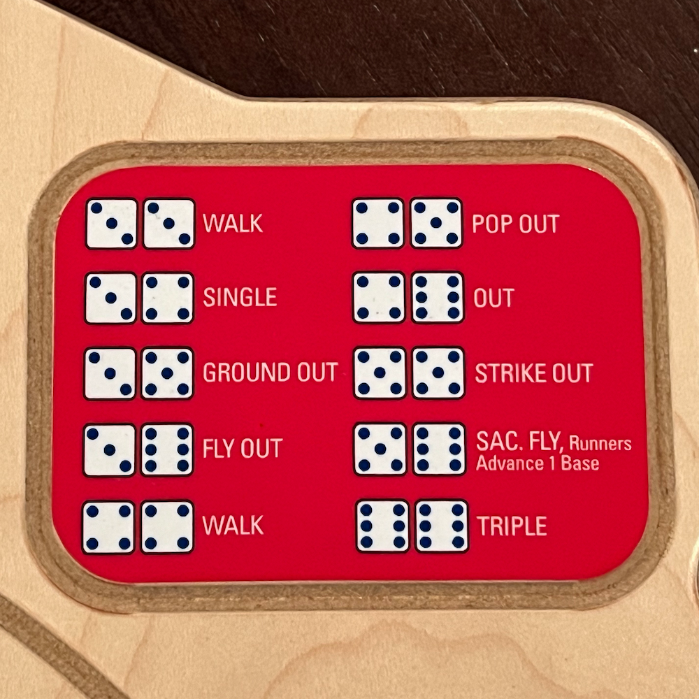 Washington Nationals Baseball Board Game with Dice