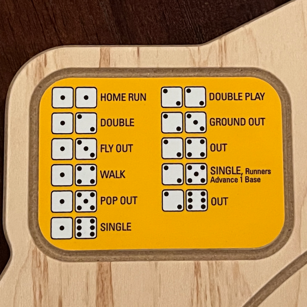 San Diego Padres Baseball Board Game with Dice