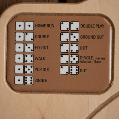 Dugout mugs baseball boardgame rules 1