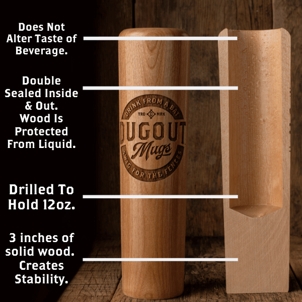 Baseball bat mug in’s and out’s